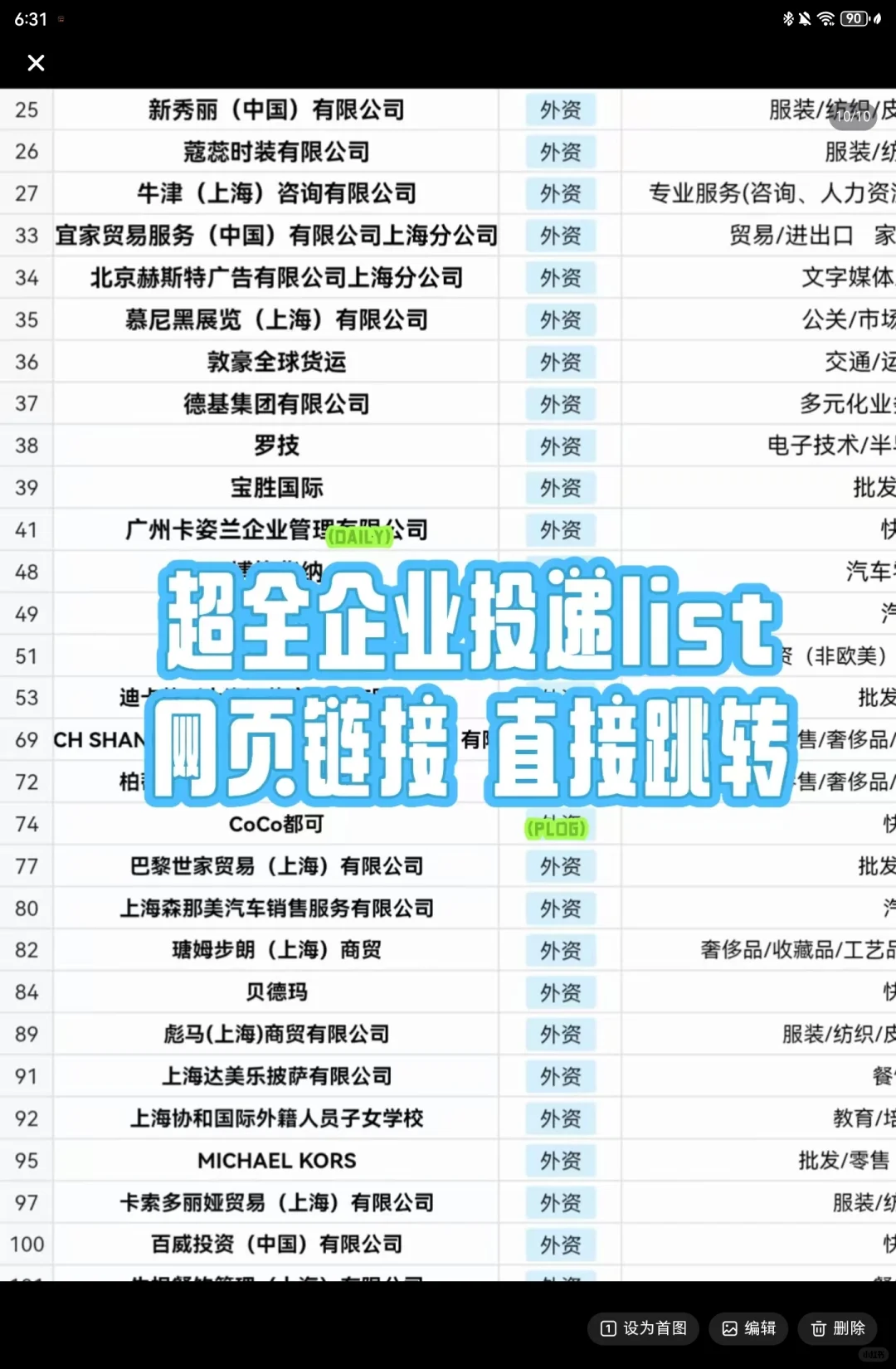 哈尔滨女性友好公司—稳定工作—高福利