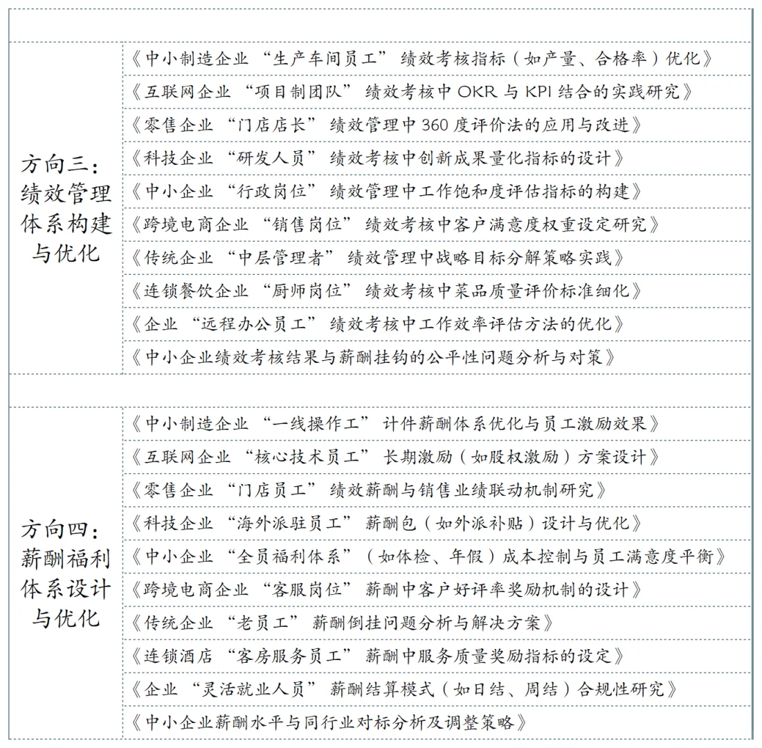 拜托🙏人力资源管理的宝子们要刷到啊啊啊