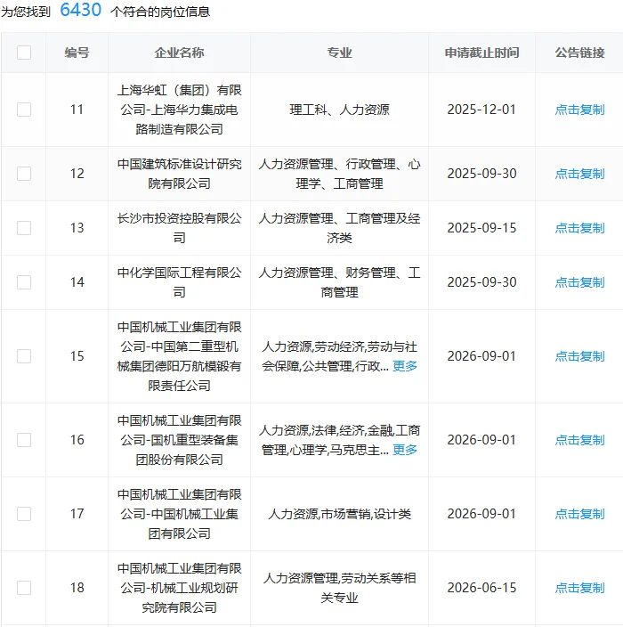 人力资源管理快来捡漏了