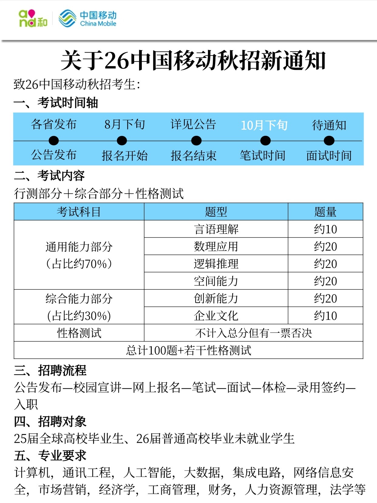 26中国移动秋招，今年是蕞简单的一年