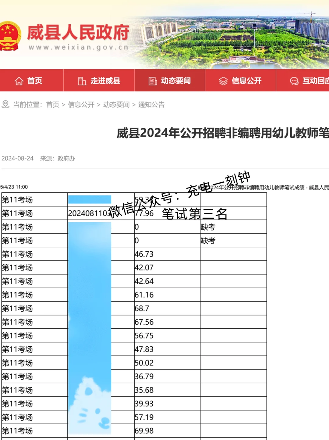 威县24年人事代理教师上岸，带学25年教师编
