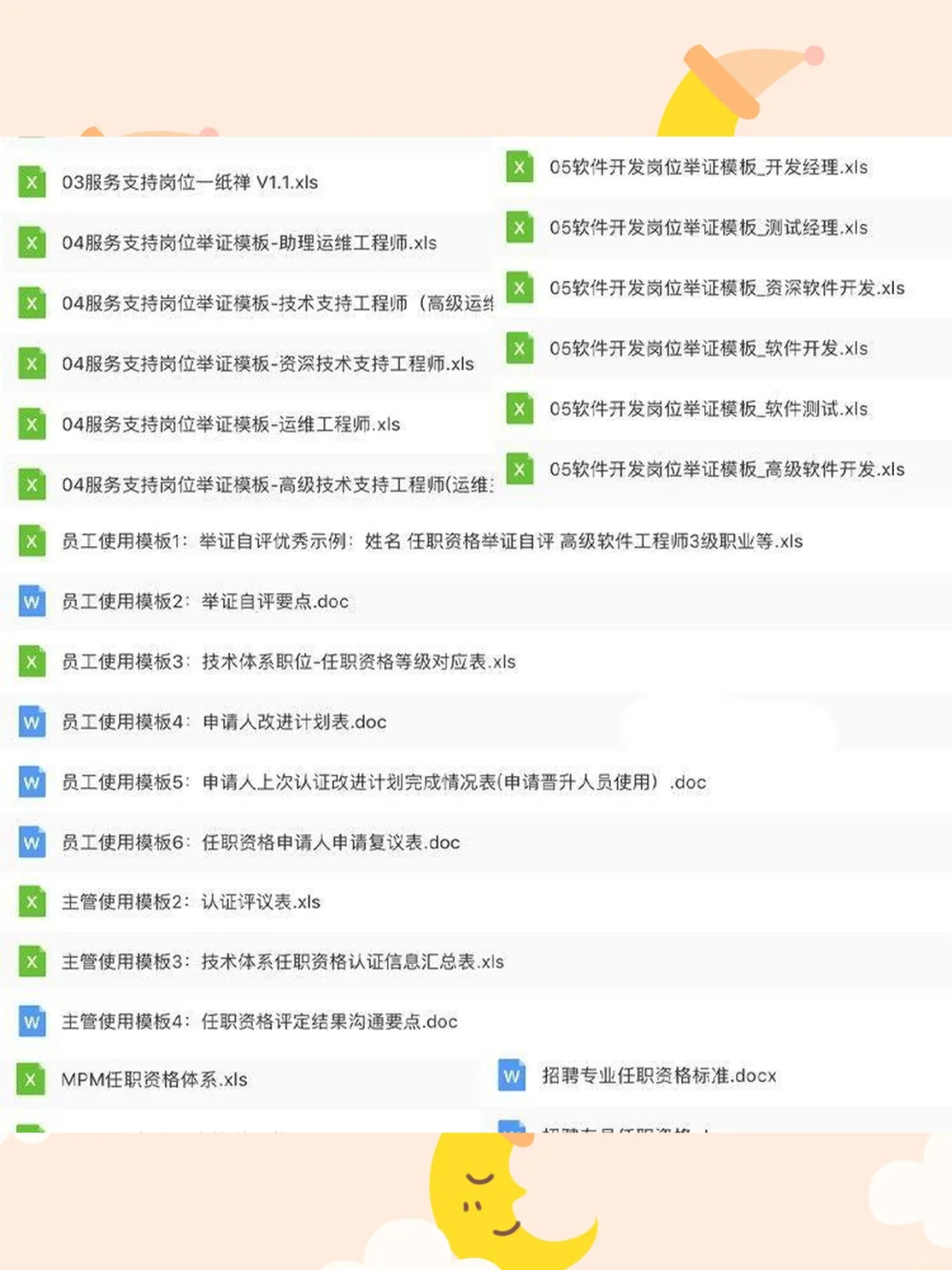 人才盘点完全应用手册梯队建设培养方案继任