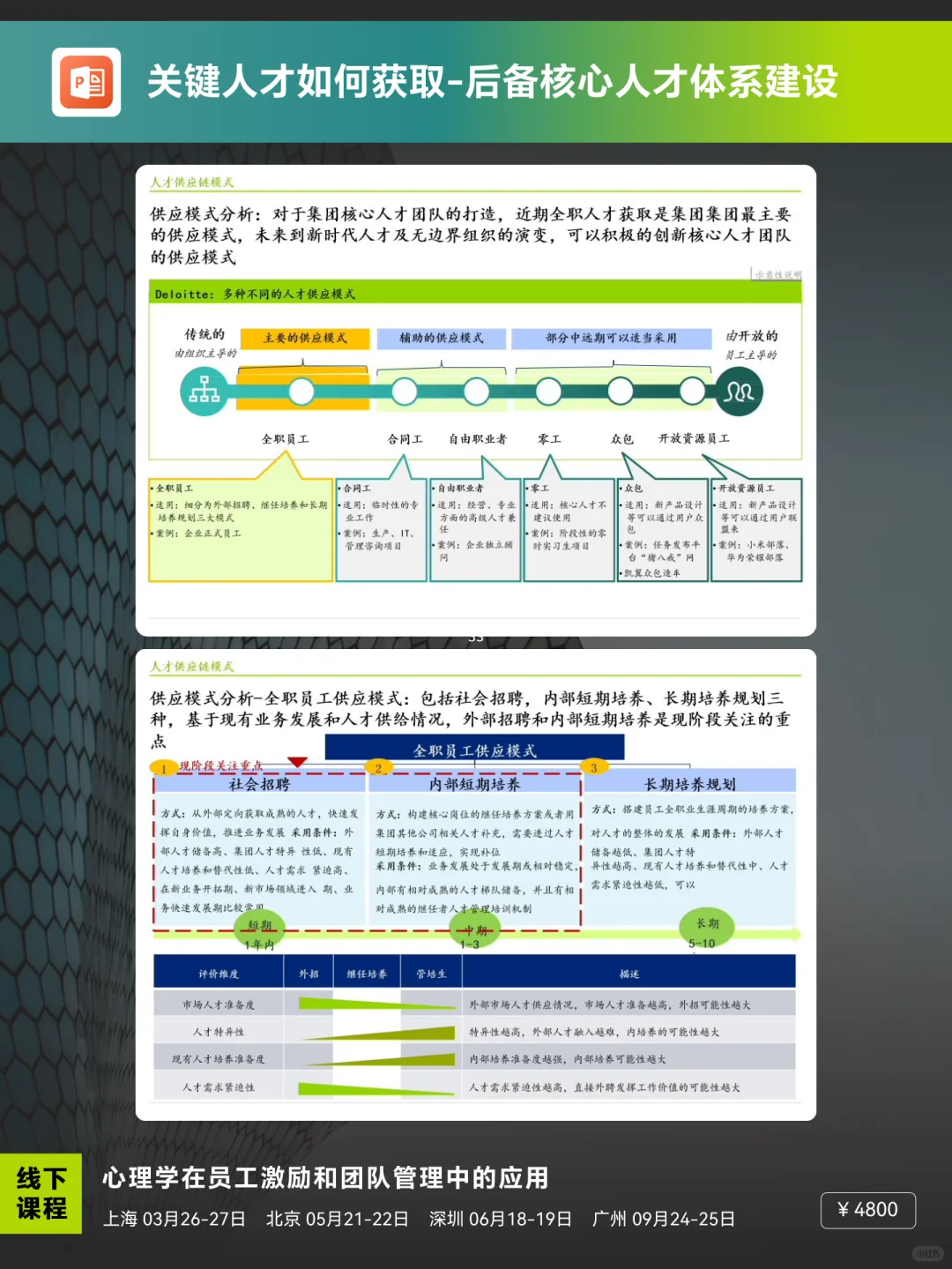 关键人才如何获取-后备核心人才体系建设