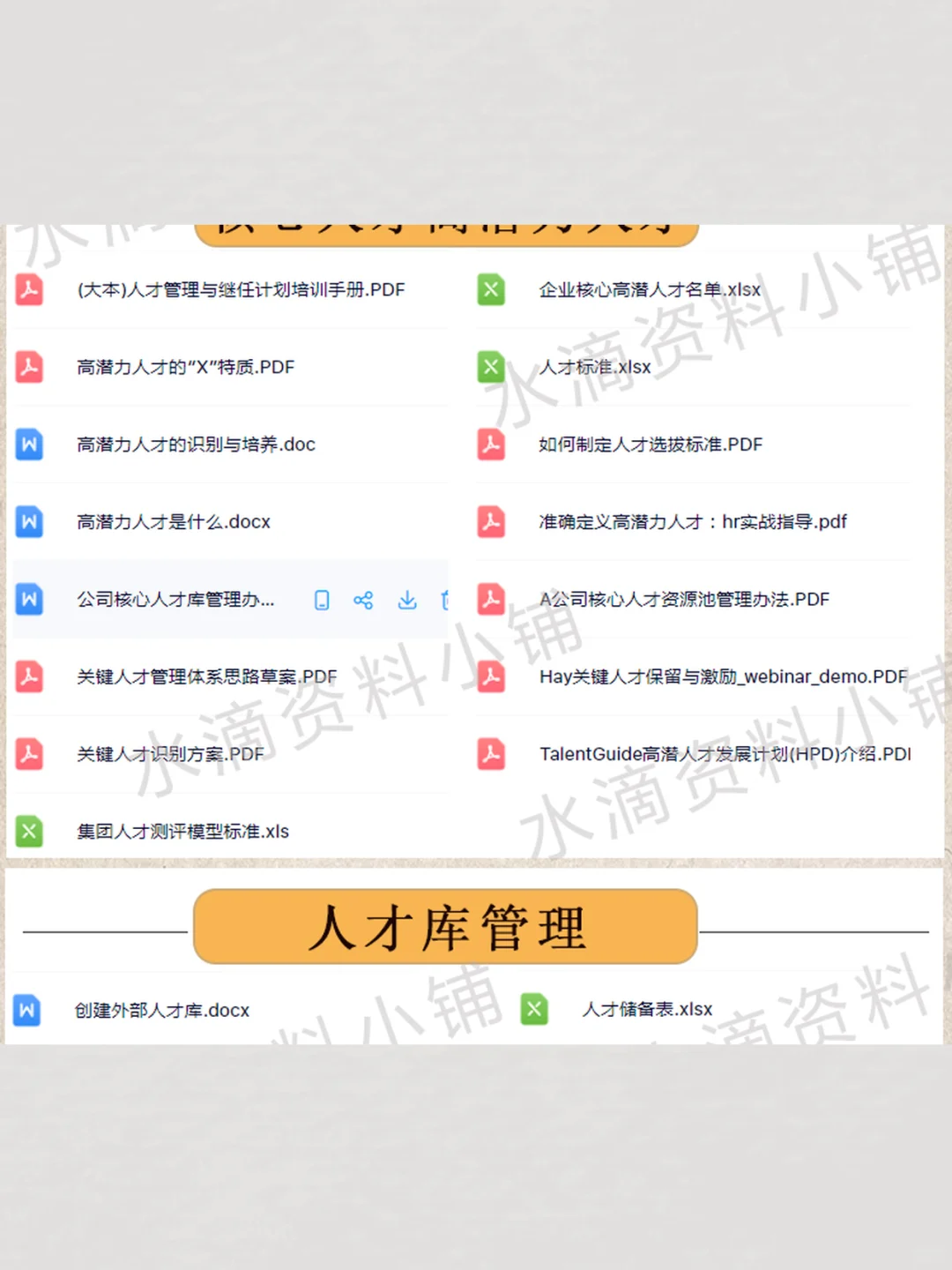 公司核心人才库管理办法高潜力人才识别培养
