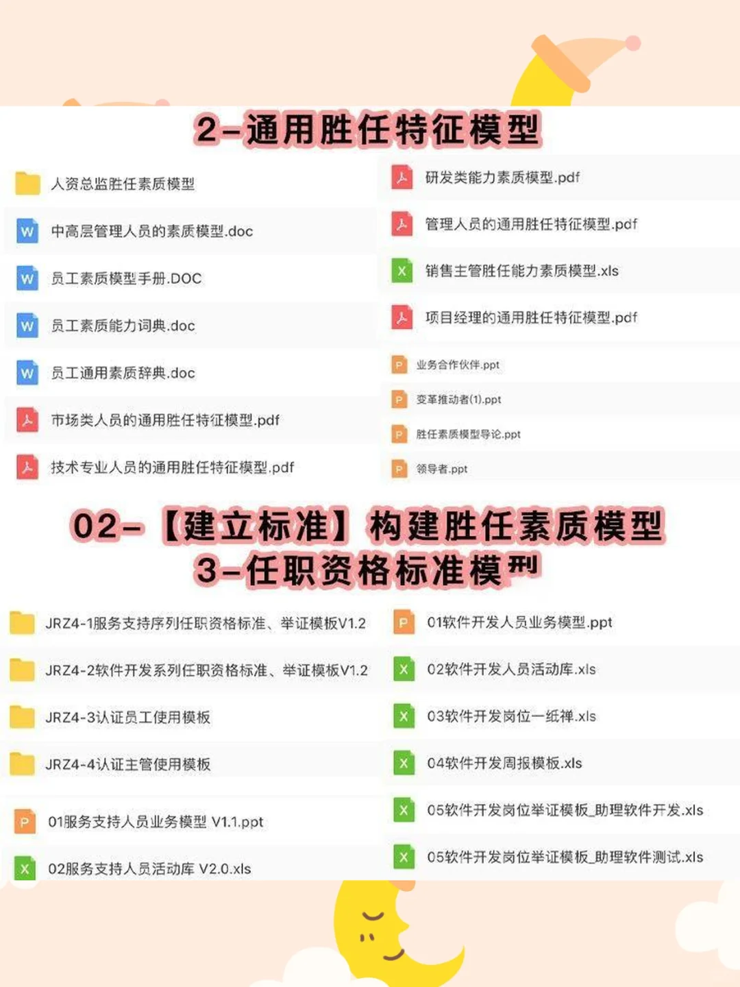 人才盘点完全应用手册梯队建设培养方案继任