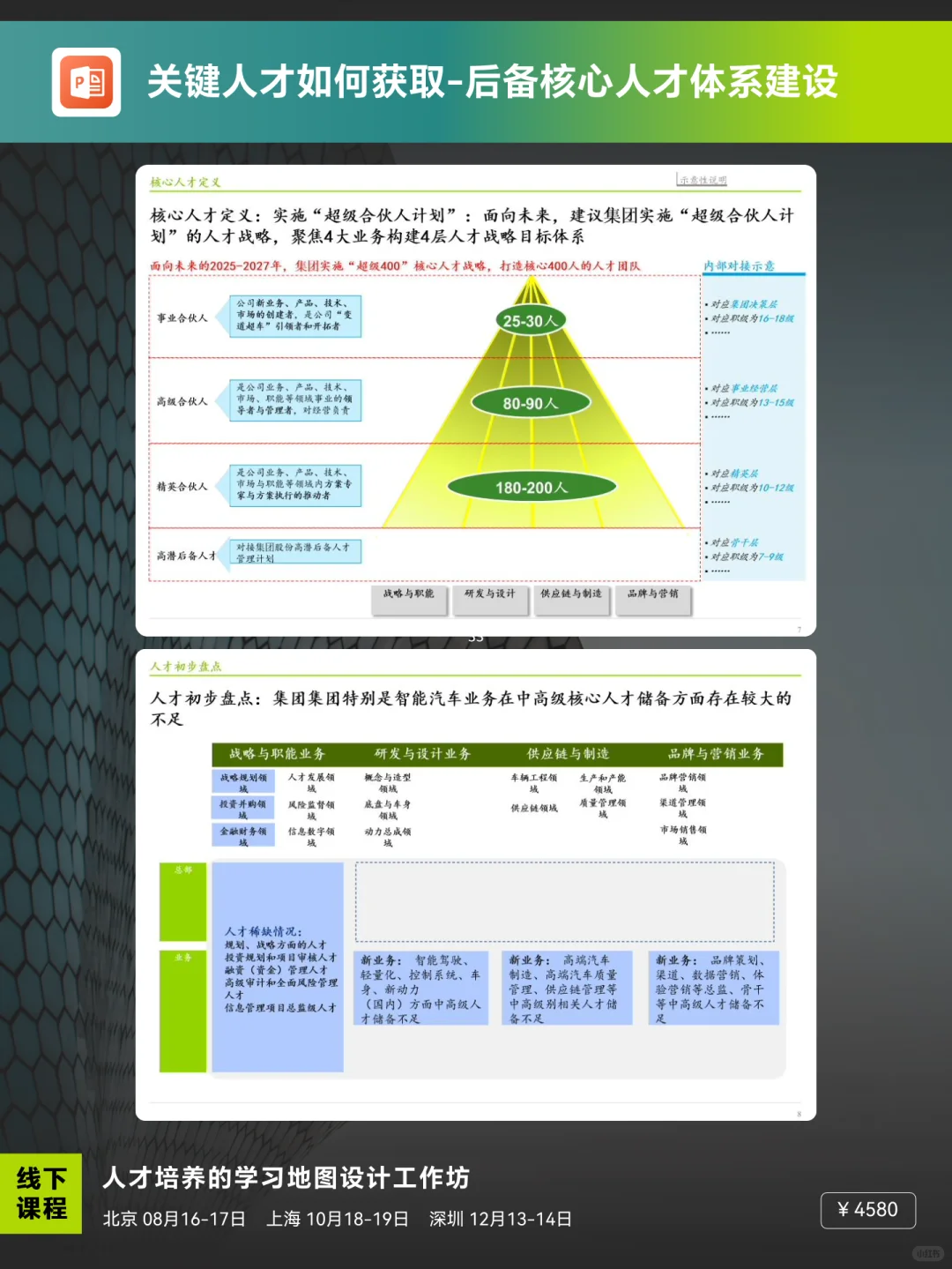 关键人才如何获取-后备核心人才体系建设