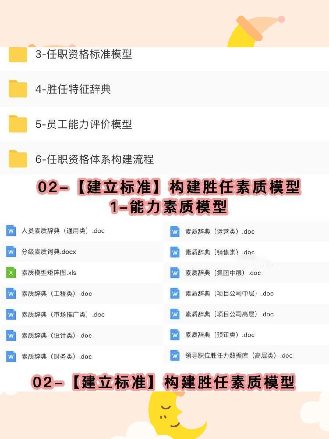 人才盘点完全应用手册梯队建设培养方案继任