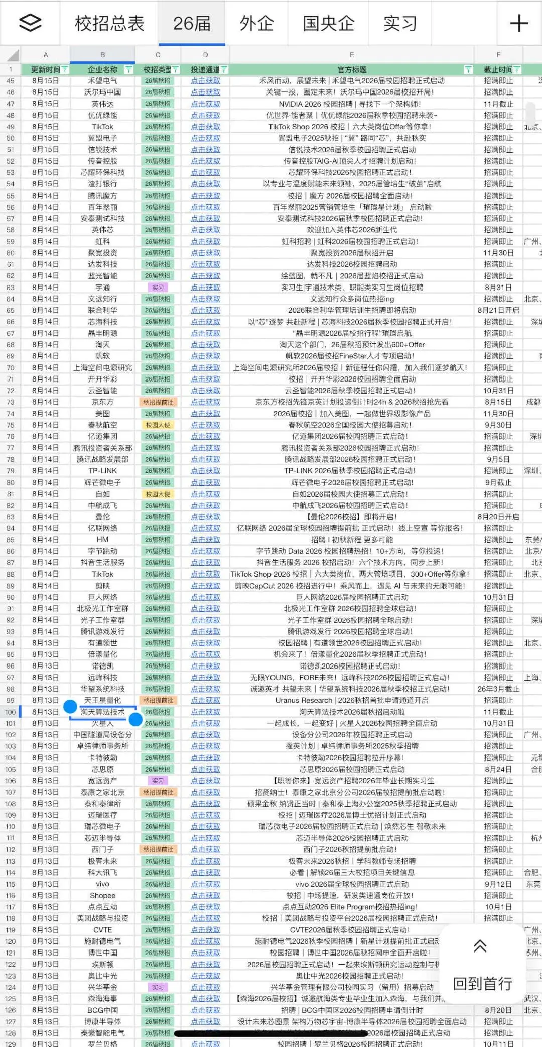 8月再加把劲儿，把免笔试秋招都投一下🤓