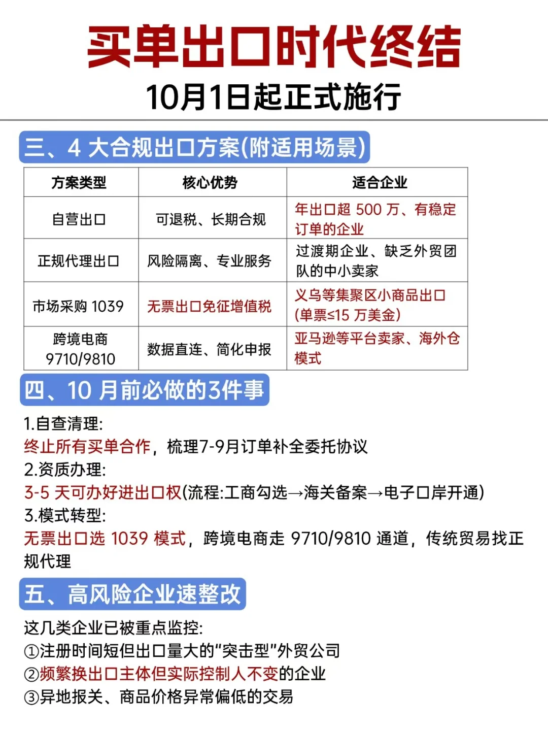 10月起买单出口模式将全面终止🔥