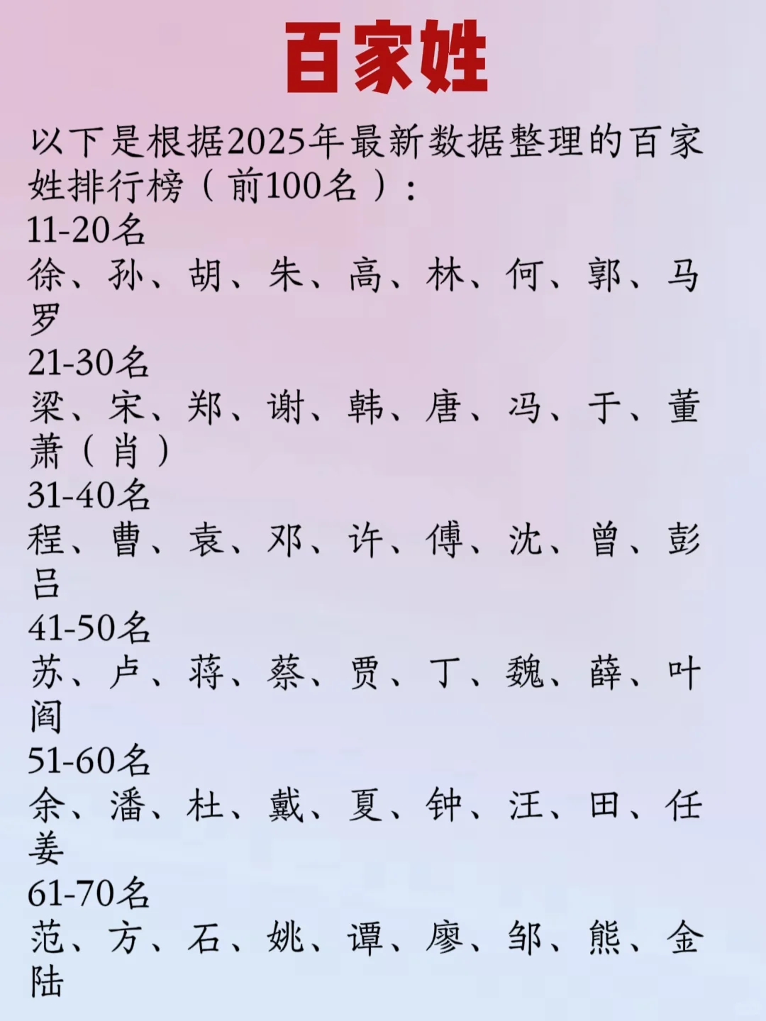 各位姓氏排多少？我先来
