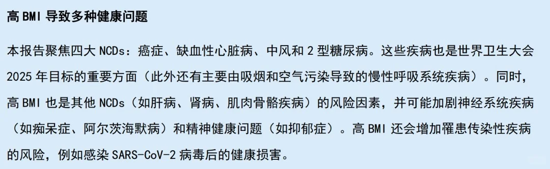全国肥胖率分布地图已更新