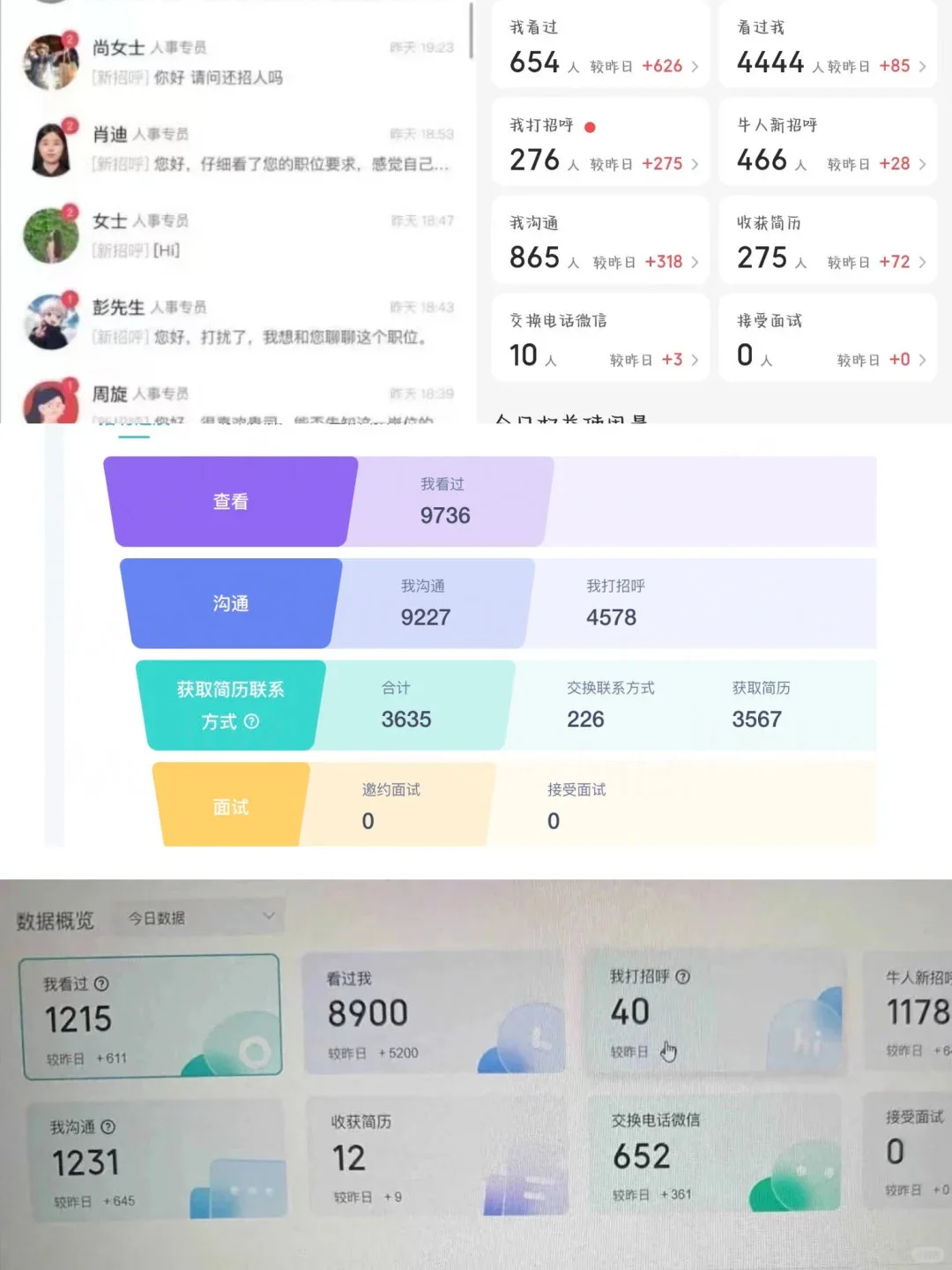 企业代招&企业获客