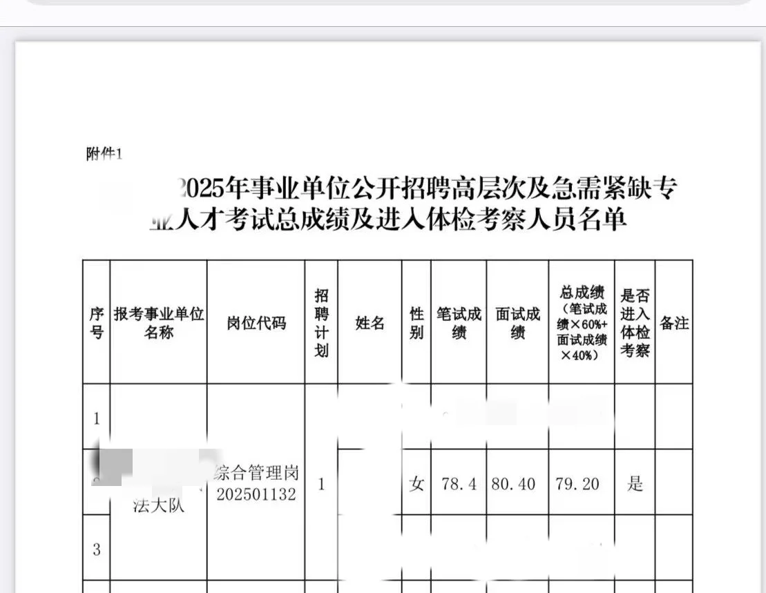 25年人才引进放弃体检