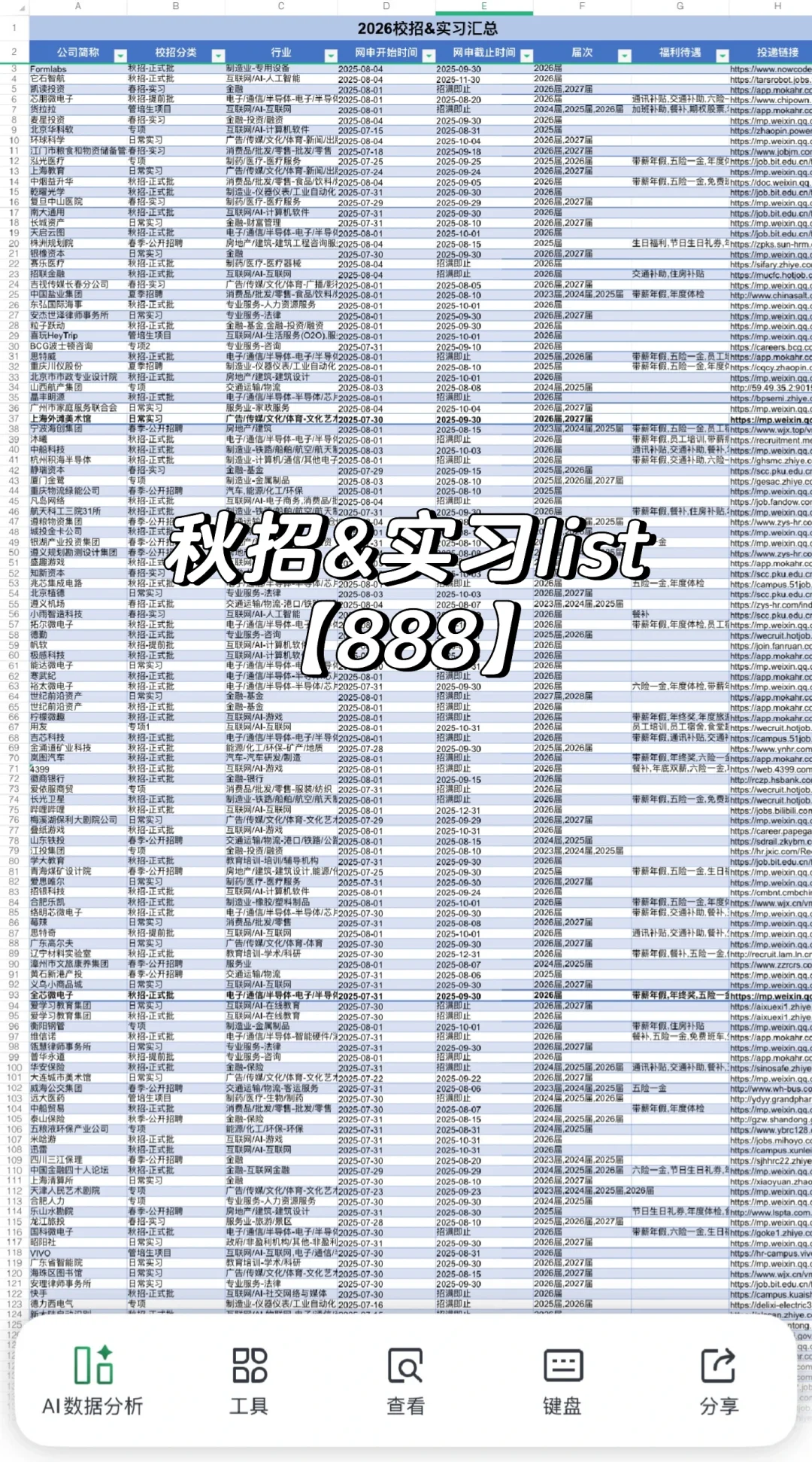 今天是什么大厂集中爆发的日子吗😱