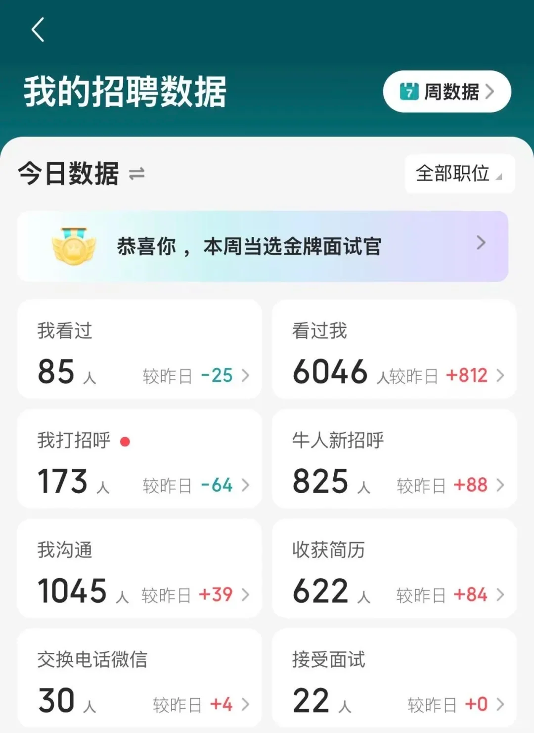 企业代招&企业获客
