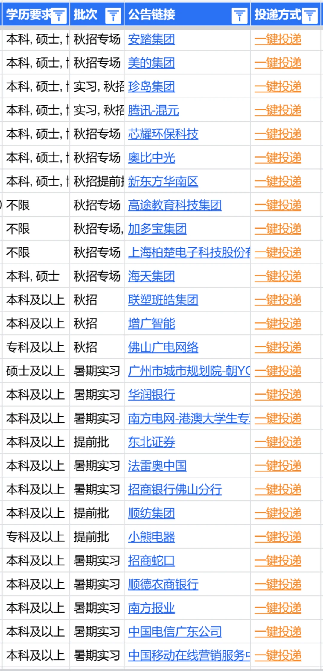 26届佛山校招信息辑录（2025.08.27 更新）