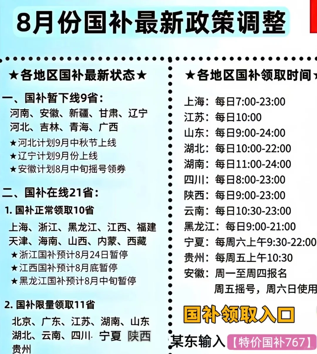 9月5号这些地区国补恢复了