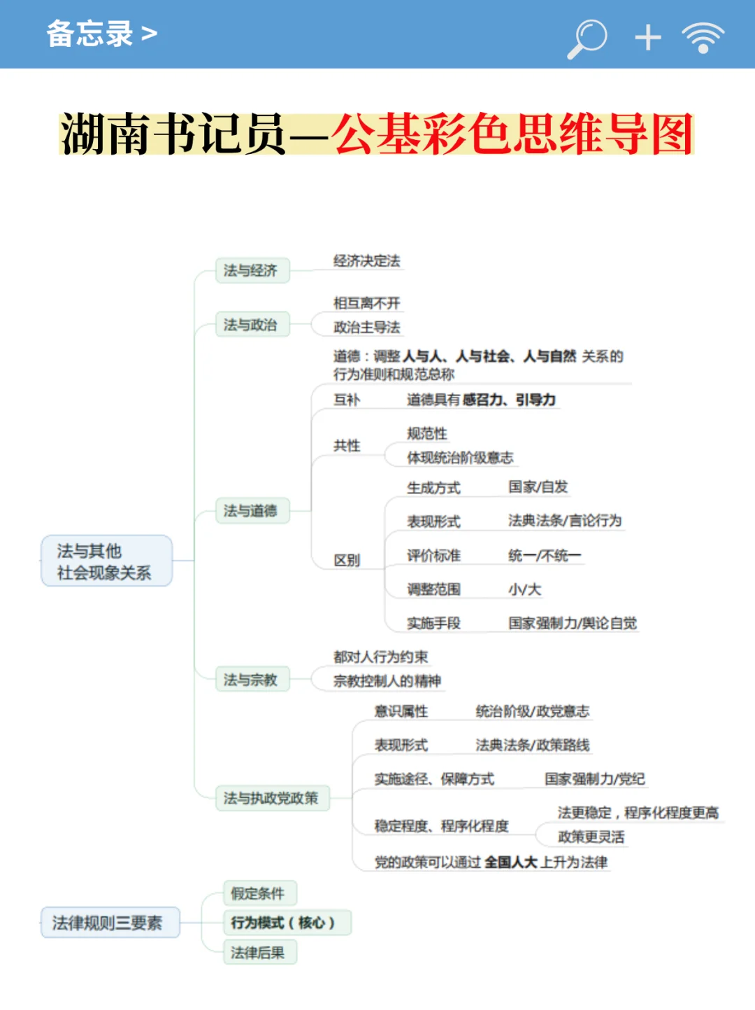 别裸考！9.21湖南法院书记员，无非这16页！