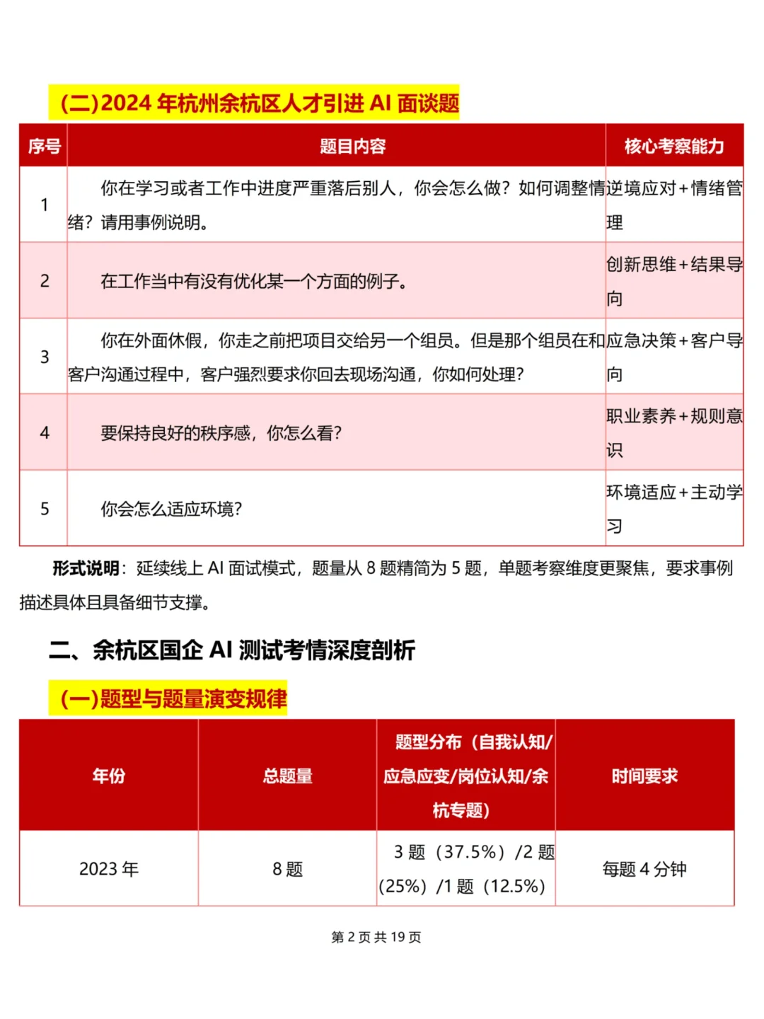 杭州余杭区国企招聘65人💢附AI面试预测✅