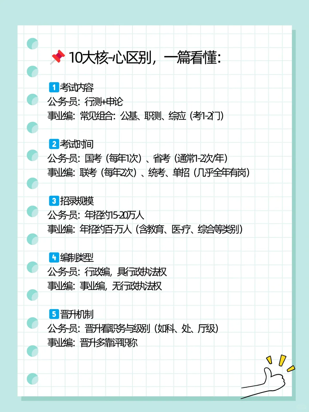 铁饭碗选择指南｜考公🆚考编应该怎么选？