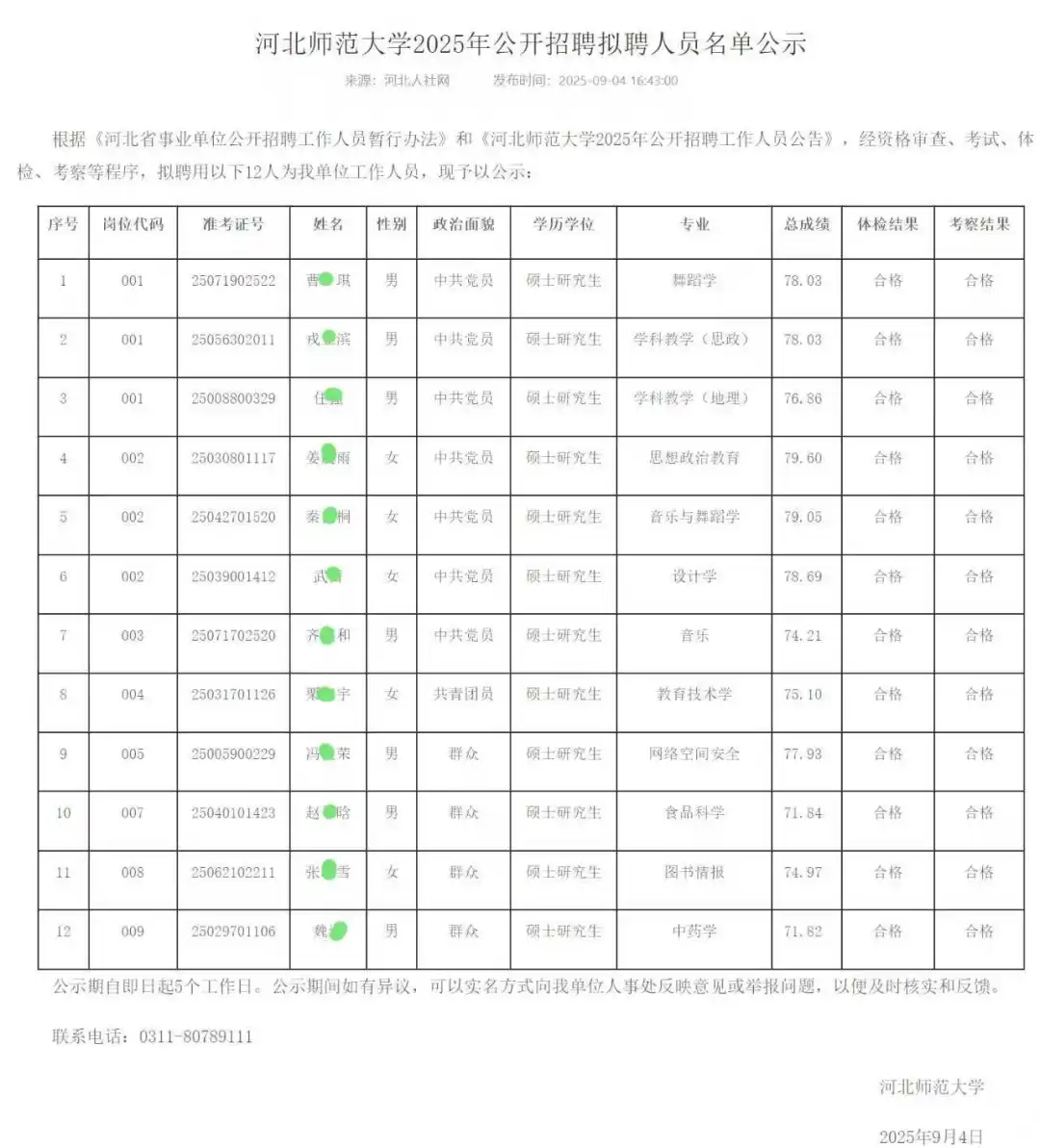 河北师范大学2025年拟聘人员公示