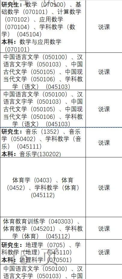 研究生免笔试！冲冲冲