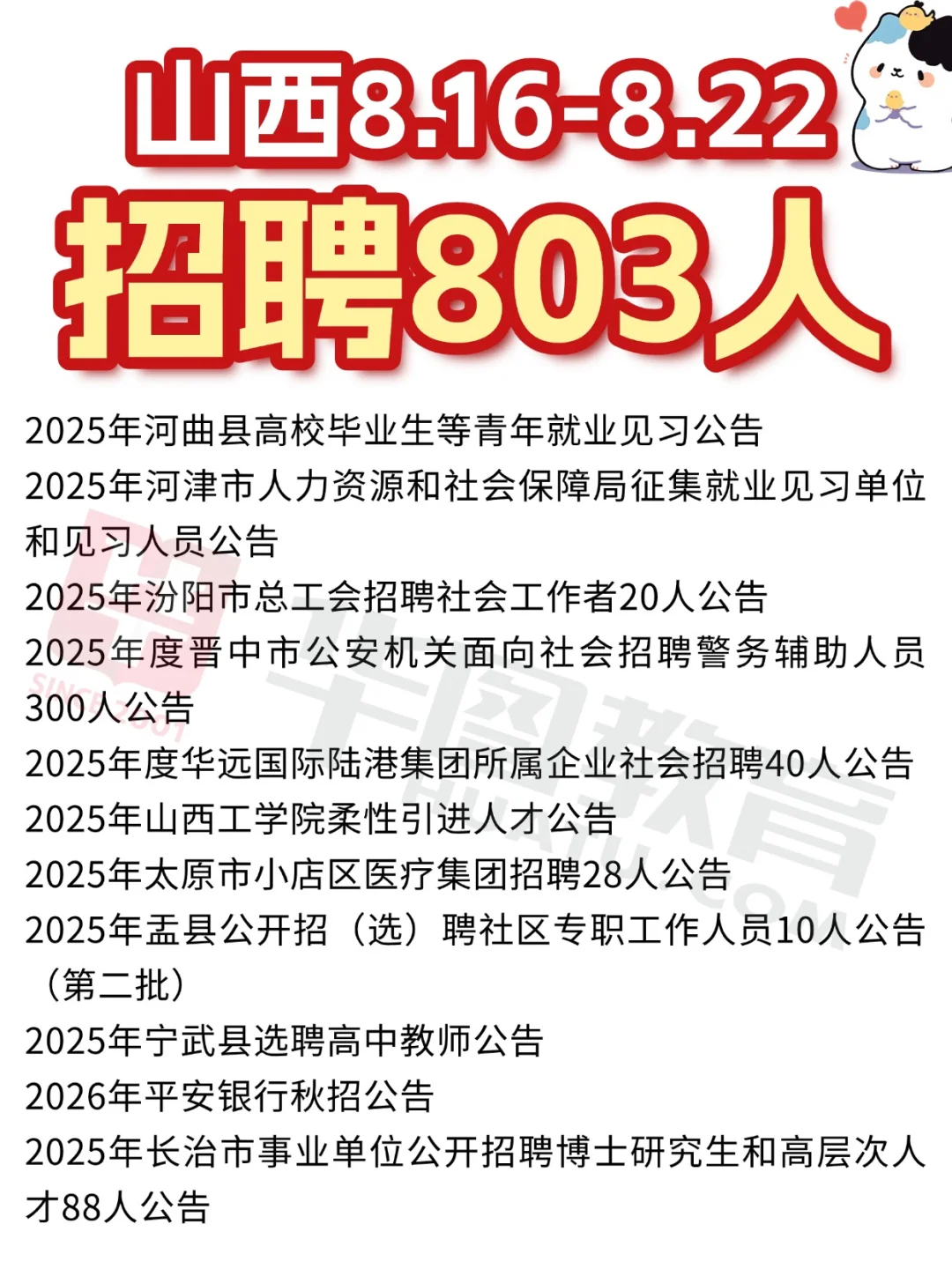 山西一周招聘（816-822）