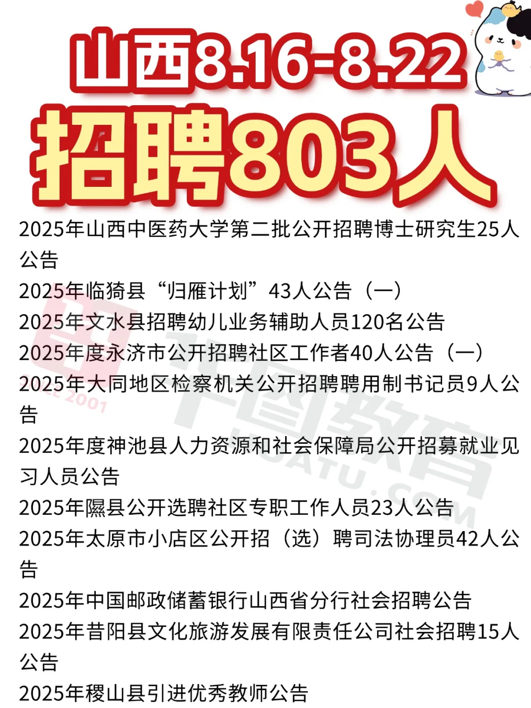 山西一周招聘（816-822）