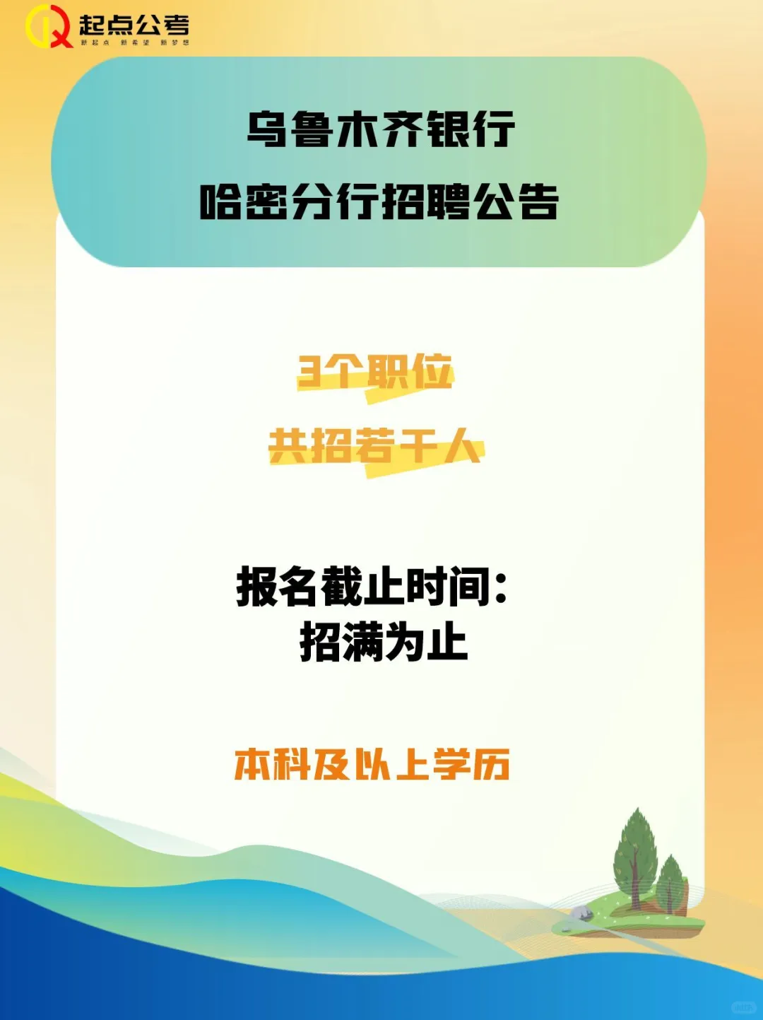 乌鲁木齐银行哈密分行招聘～