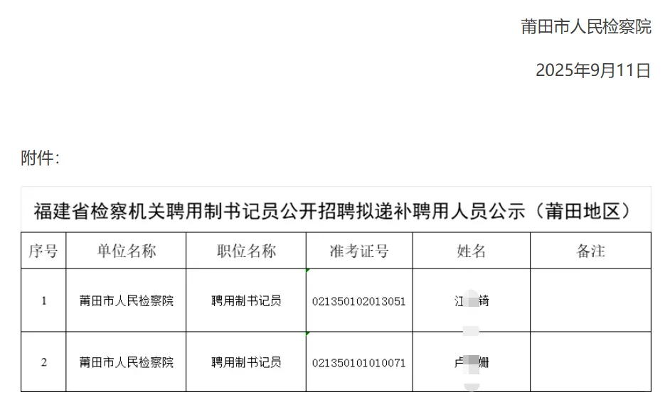 羡慕！又递补了好多省聘书记员！