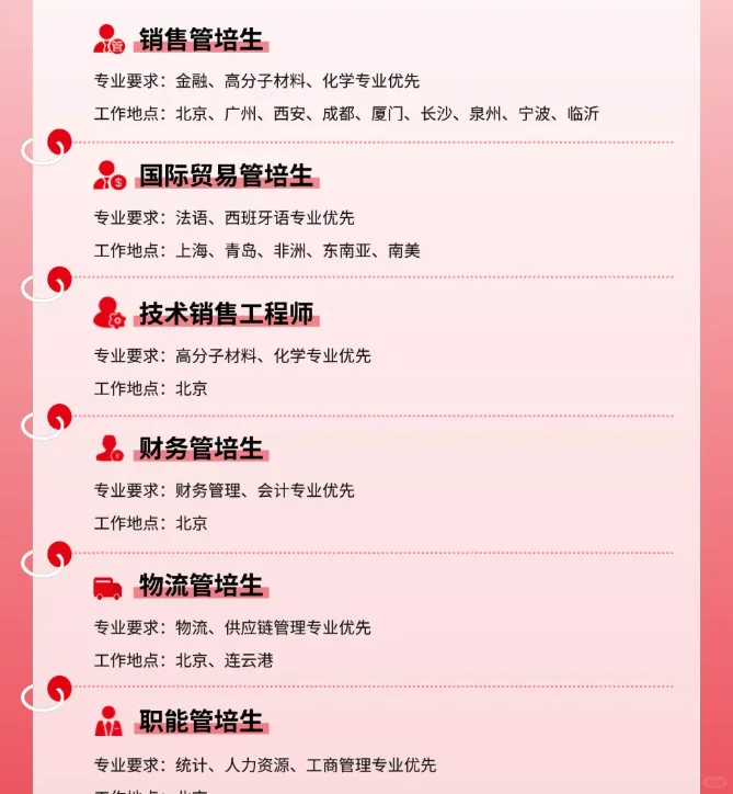 9.2逼自己投完这些杭州秋招，会有offer❗️❗️