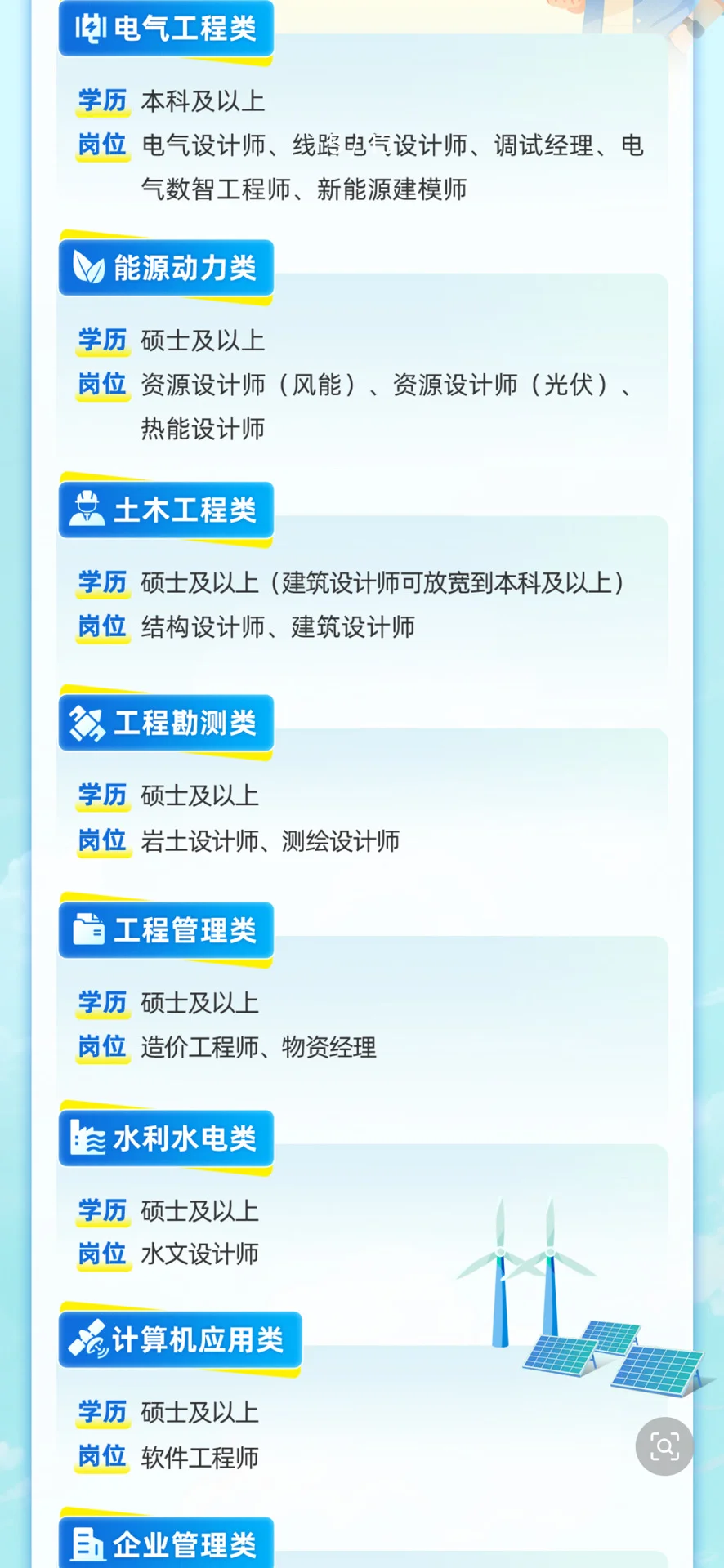 9.14新开国央企招聘信息|第十九期