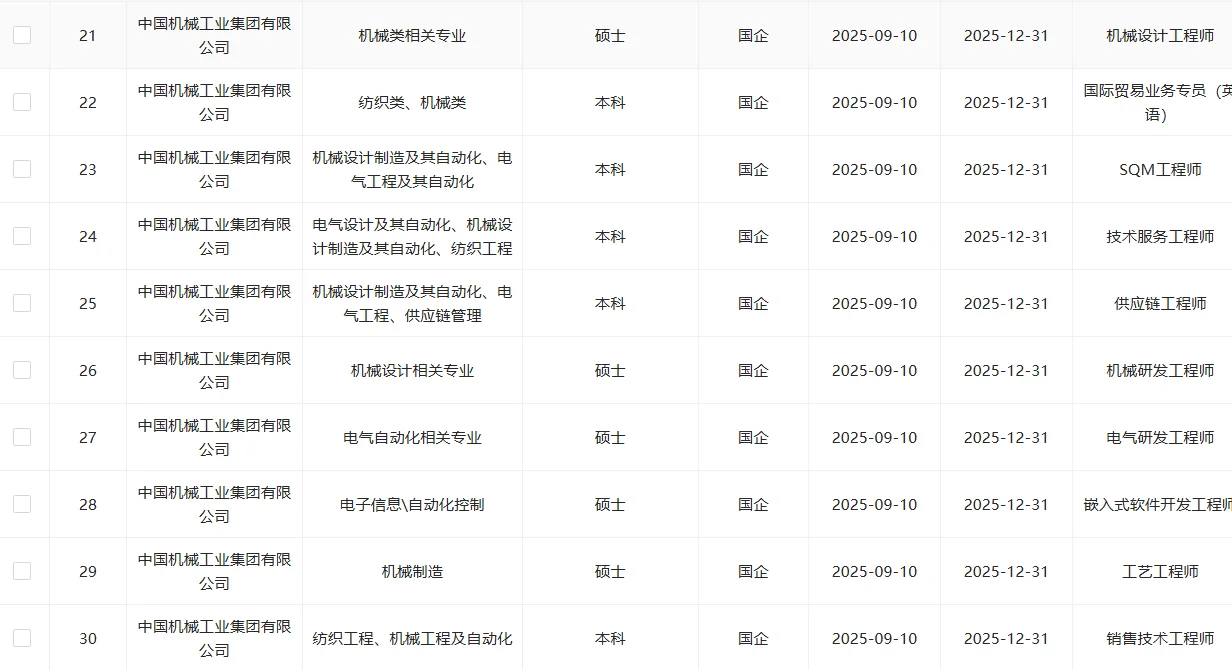 秋招一定要去的国企...青岛！速投速投！