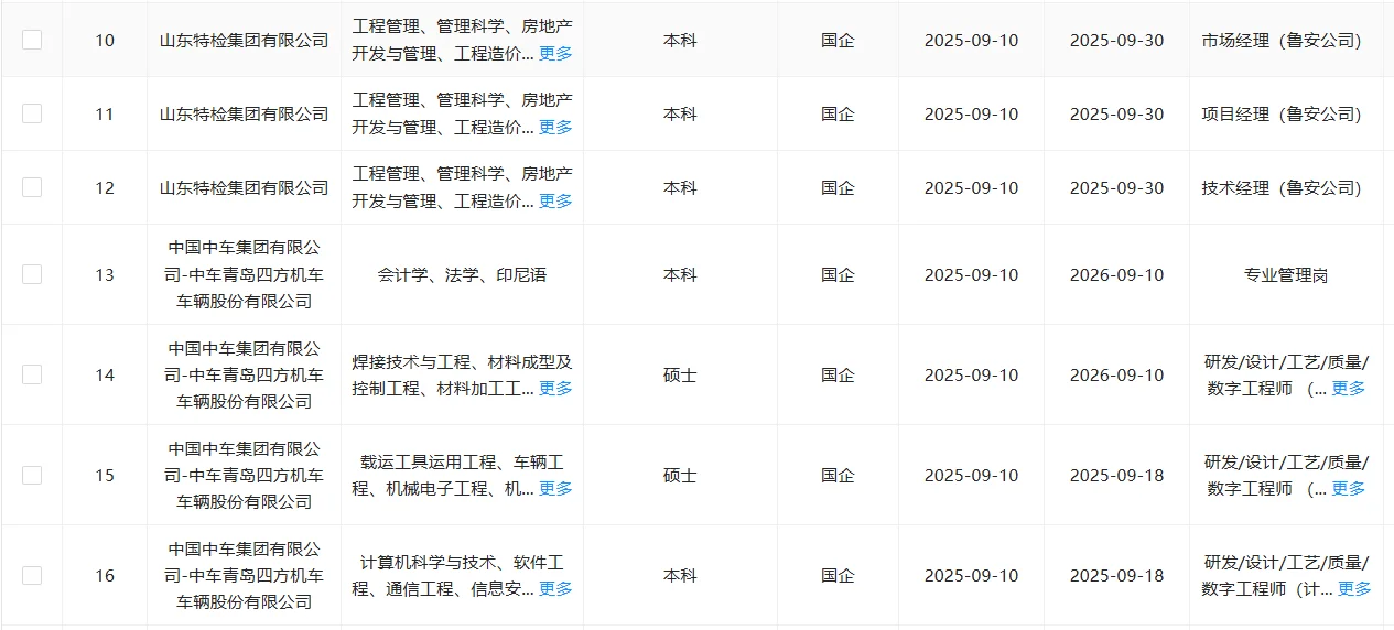 秋招一定要去的国企...青岛！速投速投！
