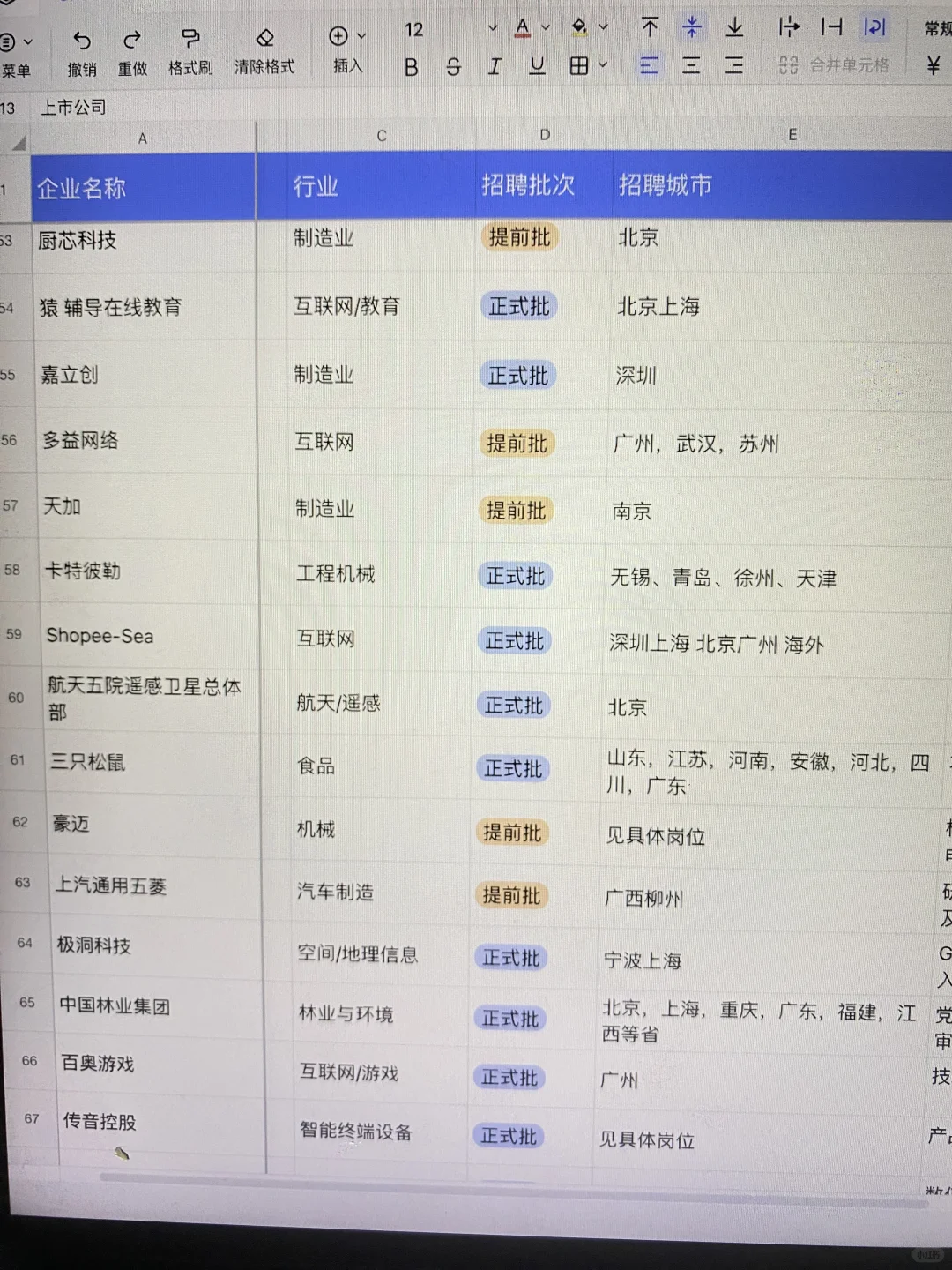 9.2逼自己投完这些杭州秋招，会有offer❗️❗️
