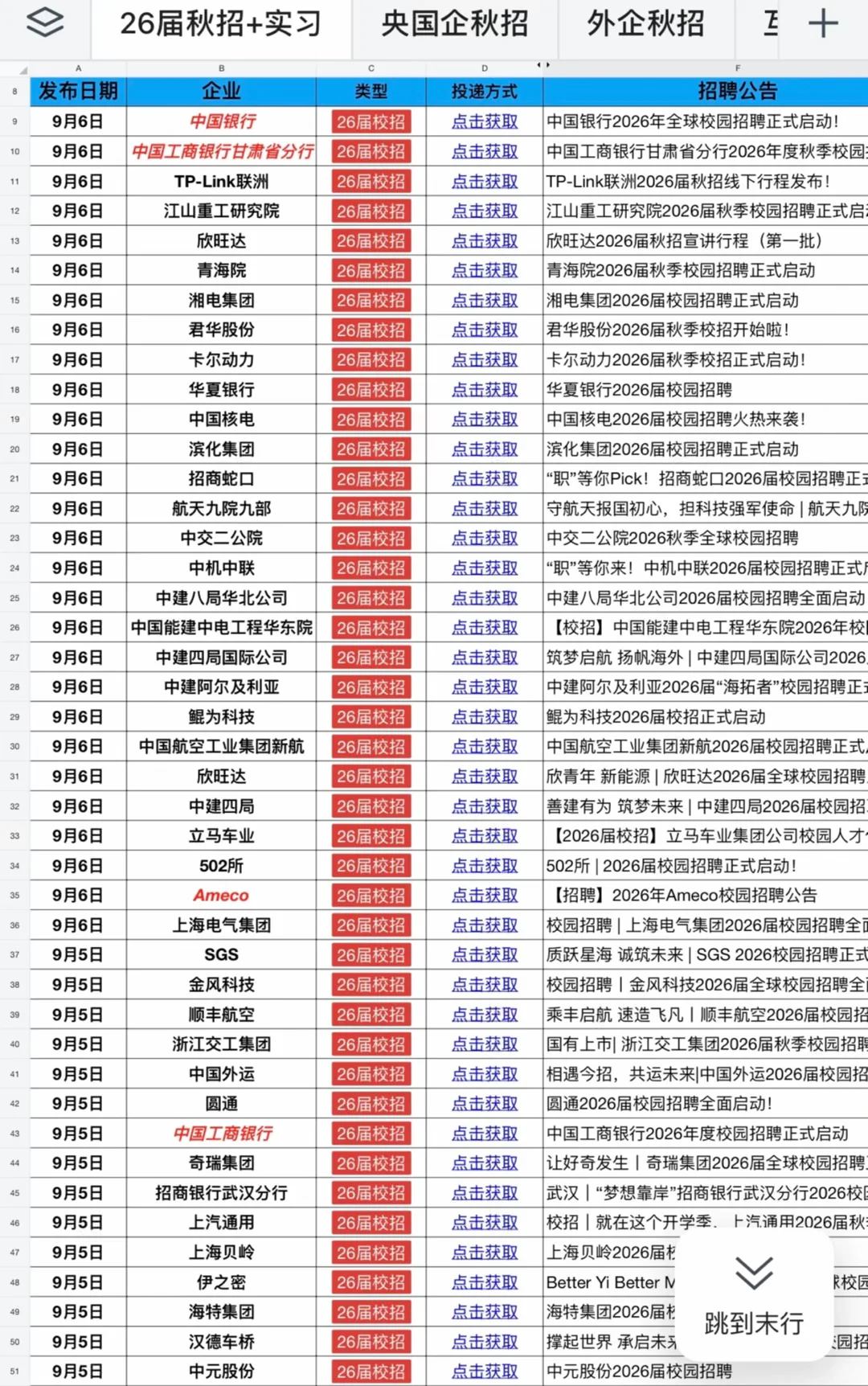 这些秋招即将截止…