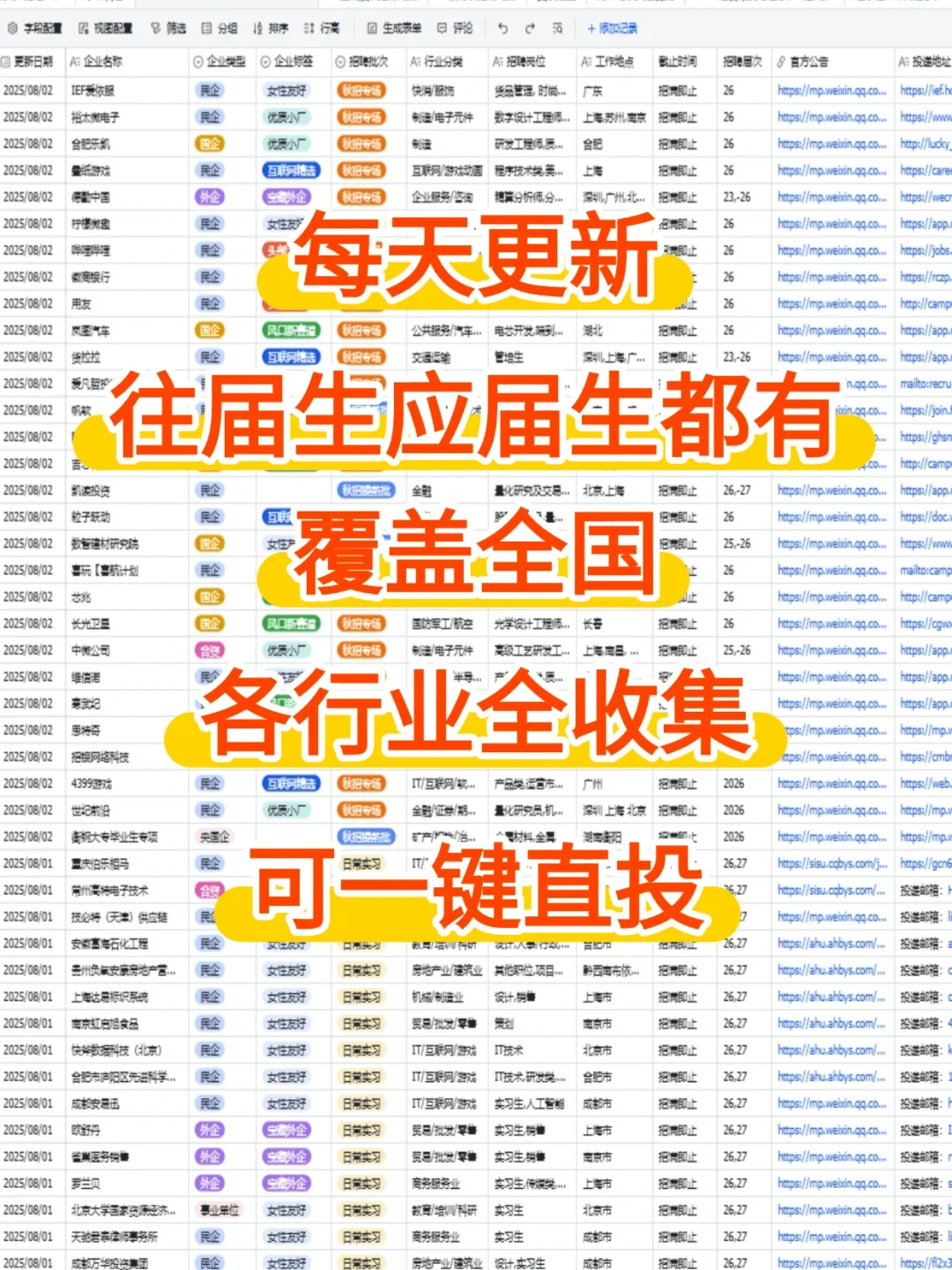 福建的秋招儿们集合啦！📣