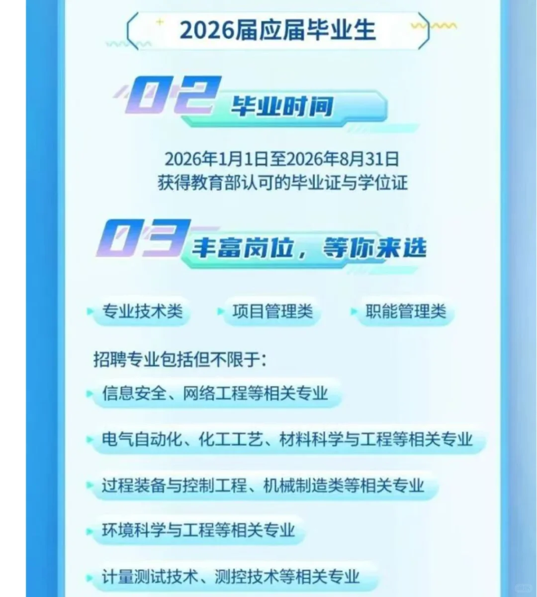 西安市行政中心附近某央企26校园招聘