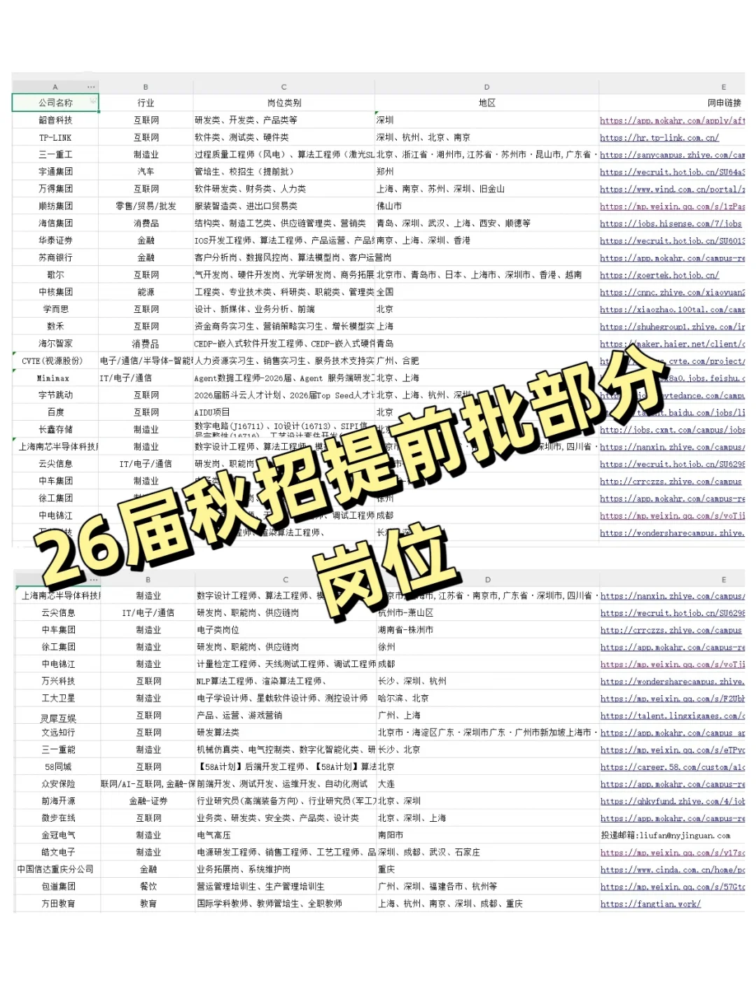 简历代投的效率就是这么杠杠的🚀