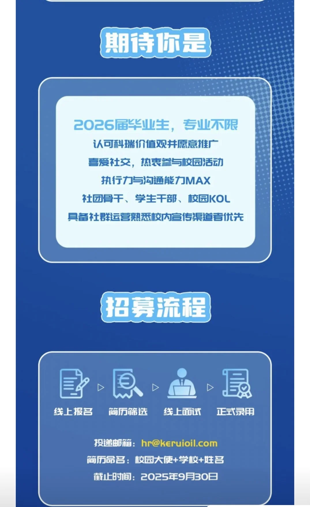 科瑞石油技术2026校园大使招聘
