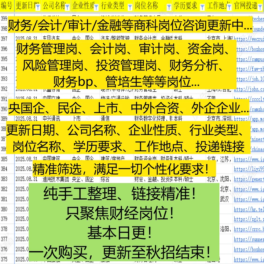 26届秋招财会/金融/商科岗位表持续更新中