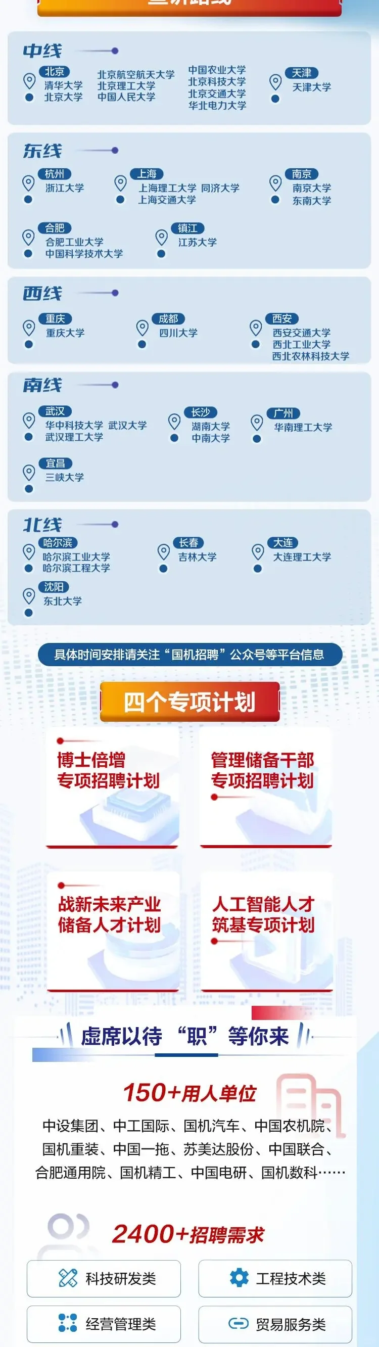 国机集团2026届校园招聘牛央企