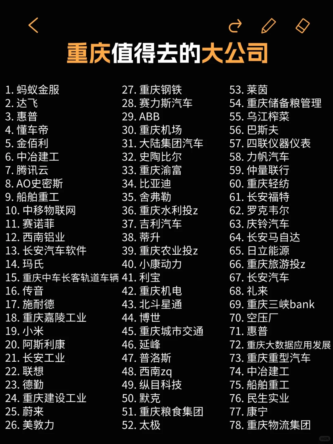 重庆那些值得去的大公司