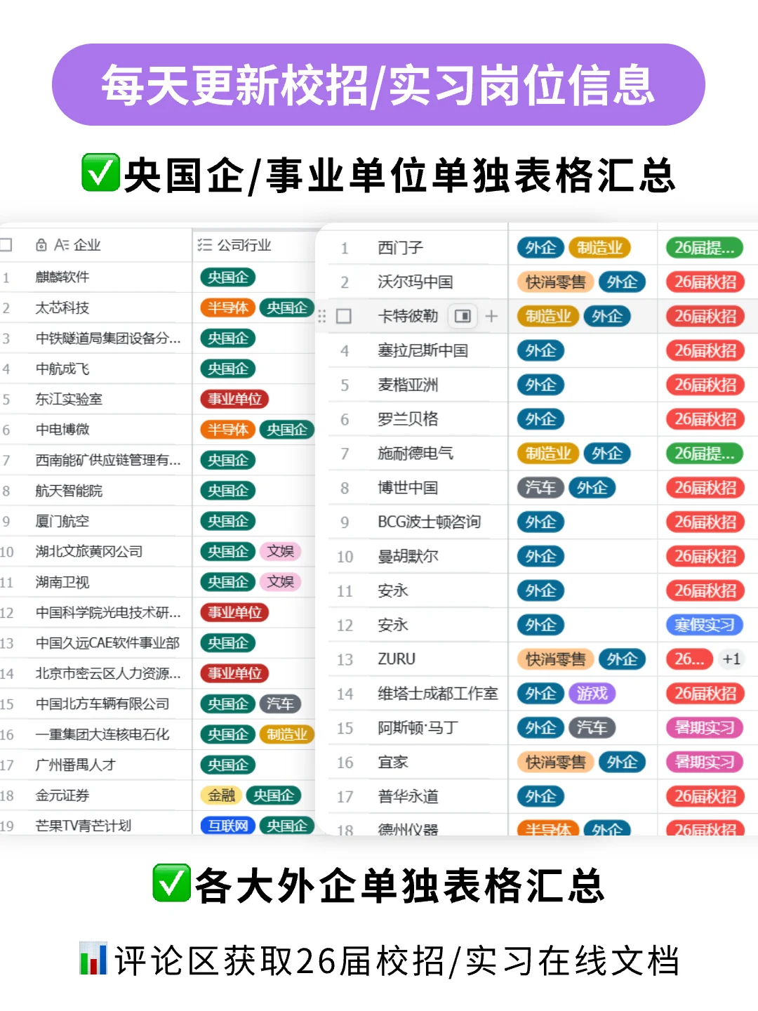 秋招岗位信息去哪找❓26届秋招信息汇总来了