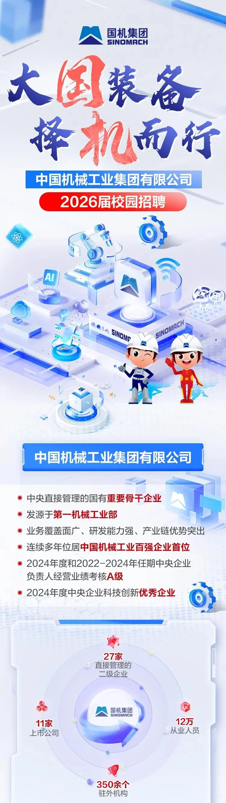 国机集团2026届校园招聘牛央企