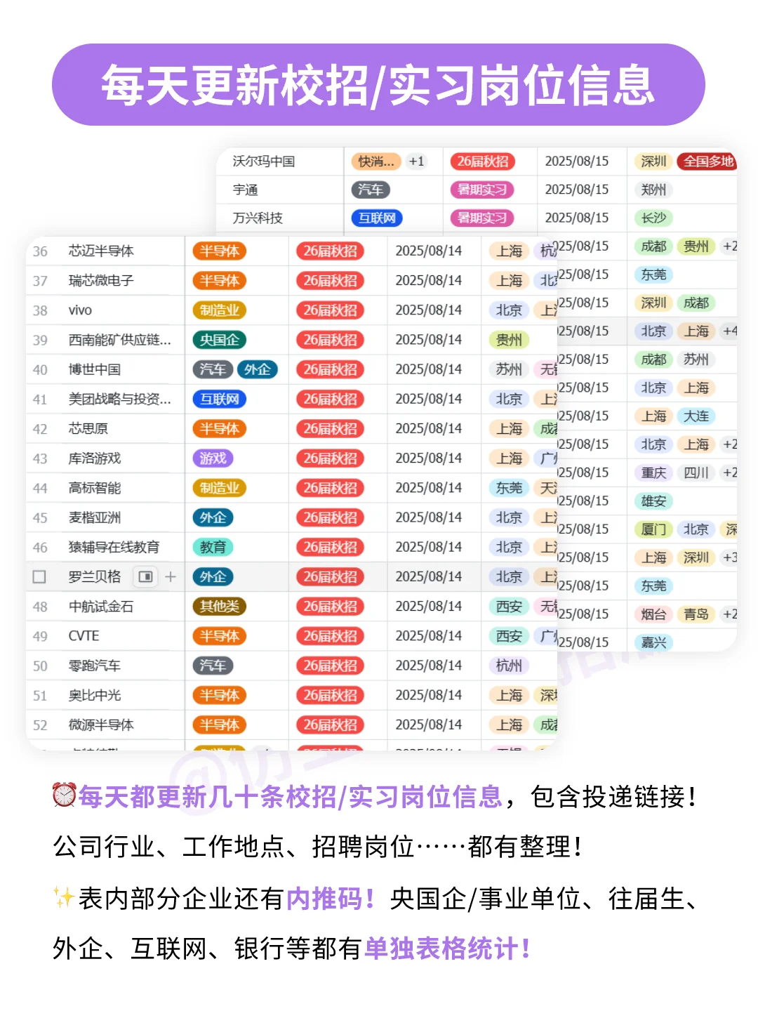 秋招岗位信息去哪找❓26届秋招信息汇总来了