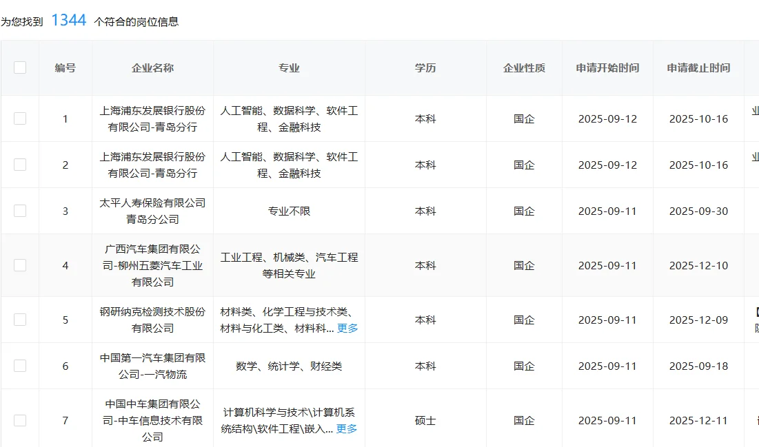 秋招一定要去的国企...青岛！速投速投！