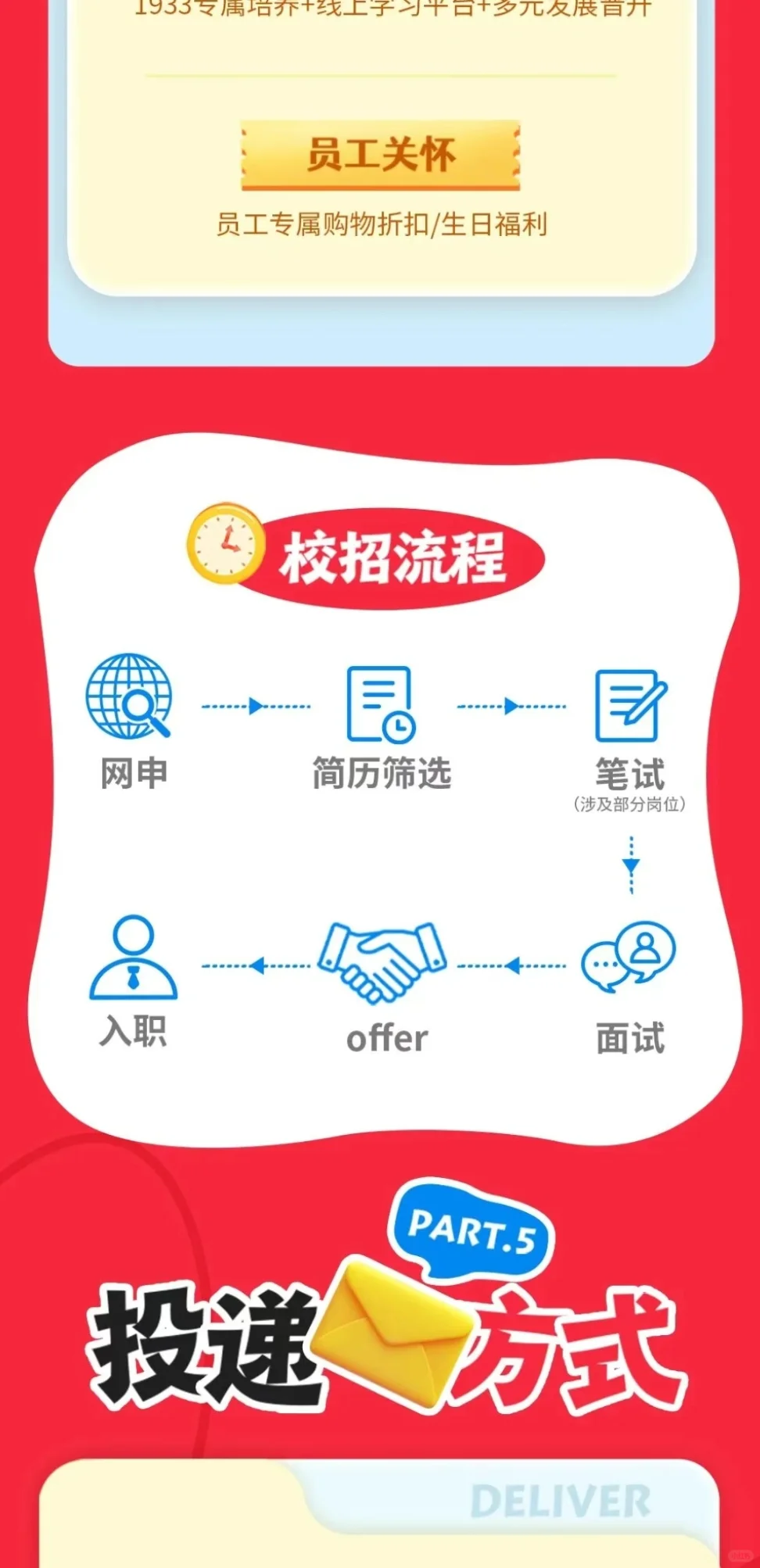 永辉超市2026届校园招聘正式启动