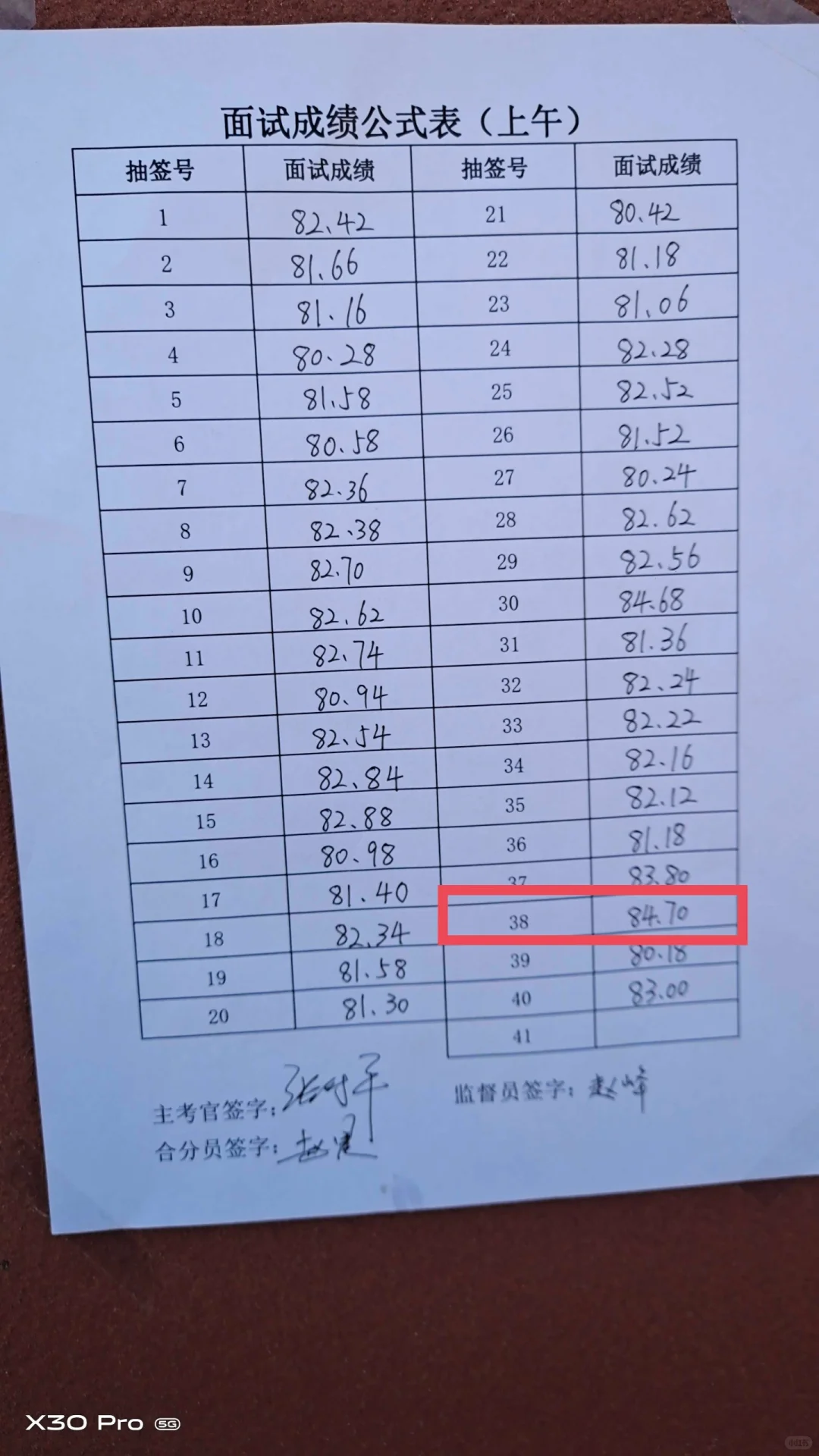 魏县社工14号面试！