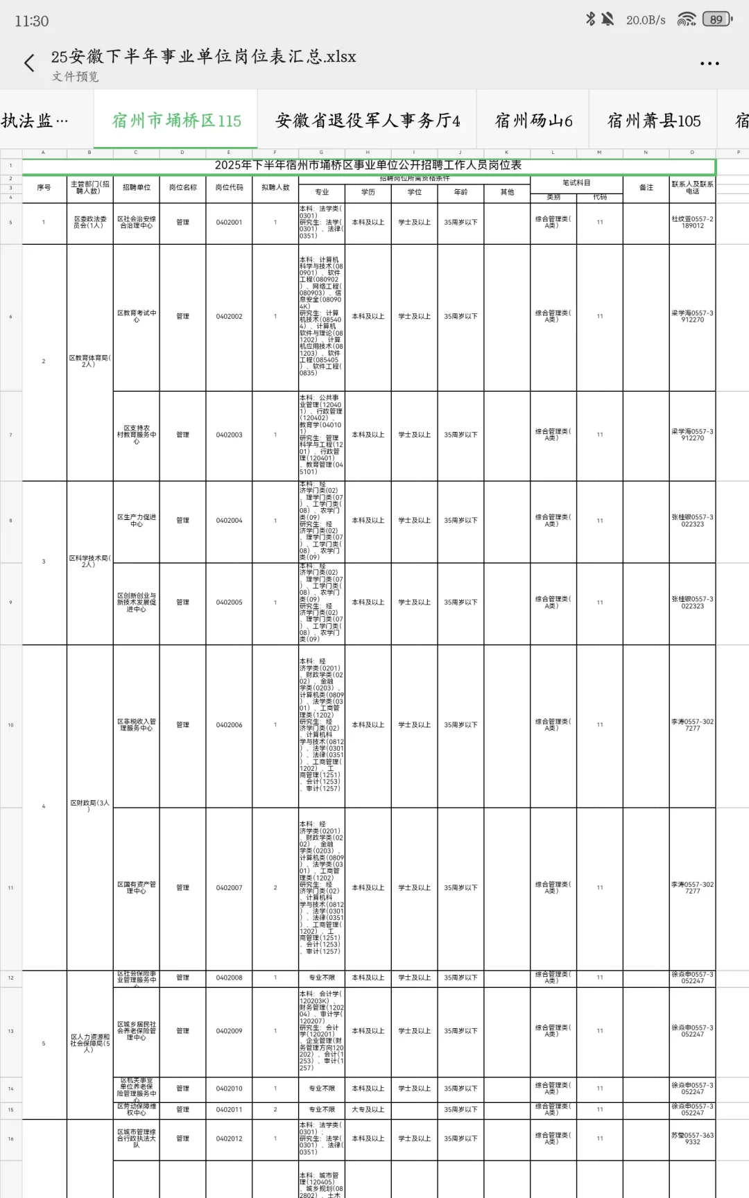 25安徽下半年事业单位联考明天9.15报名➡️